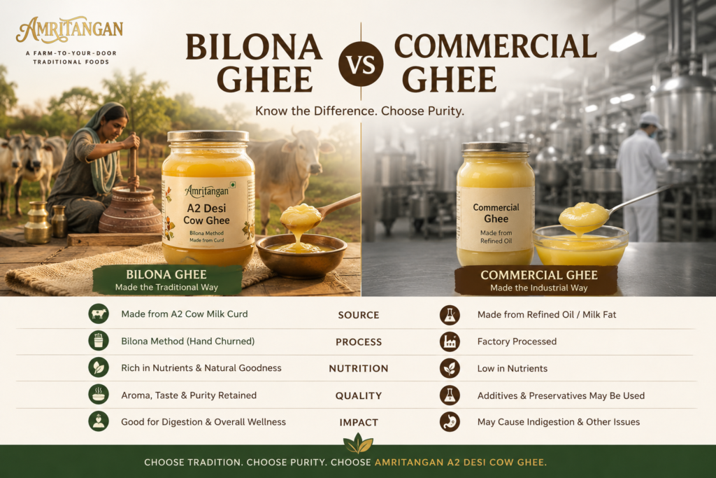 ghee